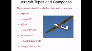 #Aircraft types and categories