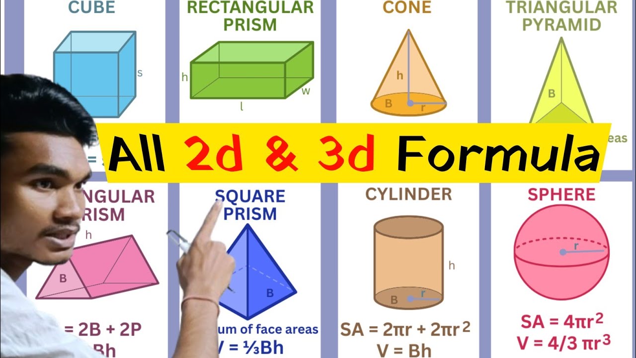 All 2d & 3d Formula 🔥Triangle All Formulas | Mensuration All Formulas ...