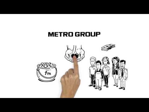 METRO GROUP Community Programme – how it works!