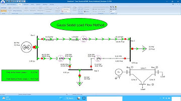 Designing an Example in Power World Simulator #powerworldsimulator #designing #powersystemanalysis