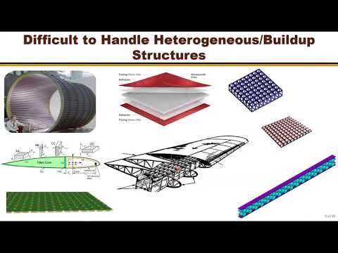 Mechanics of Structure Genome: a New Paradigm for Structural Mechanics,