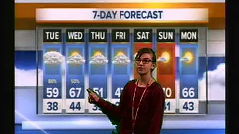 Plaza Middle School Broadcast March 24, 2015