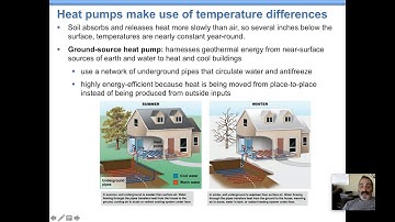 APES Ch. 21 Lecture Video Part 3