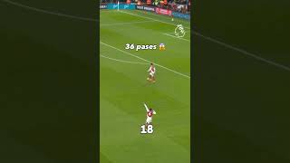 36 pass arsenal #barcelonafootball #fypシ゚ #football #arsenal #chelsea #mbappe