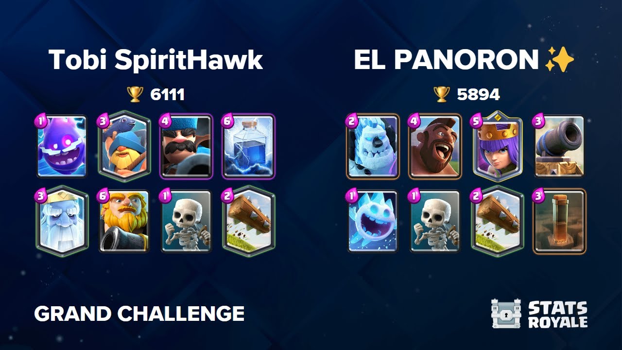 Tobi SpiritHawk vs EL PANORON✨ [GRAND CHALLENGE]