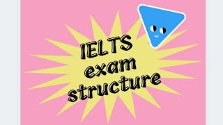 IELTS Exam Duration