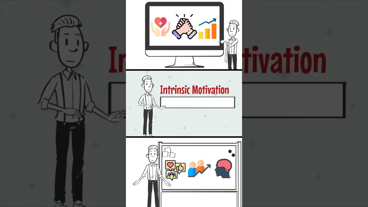 The Secret to Staying Motivated (3 Types of Motivation)