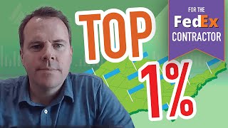160 Routes with FedEx Ground | Podcast Ep. 11 with Jason Larsen