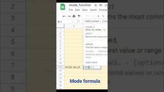 Mode formula in Google Sheets | How to find mode | What is mode