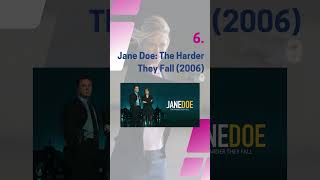 Our List Of All Jane Doe Movies In Release And Chronological Order