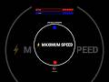 Red vs Blue at MAX SPEED... good luck aiming!⚡😂 #gaming