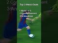 The 3 Most AMAZING Messi Goals in Football History