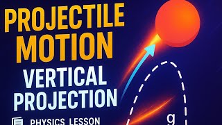 Information Projectile Motion, Vertical projection with example #projectile News