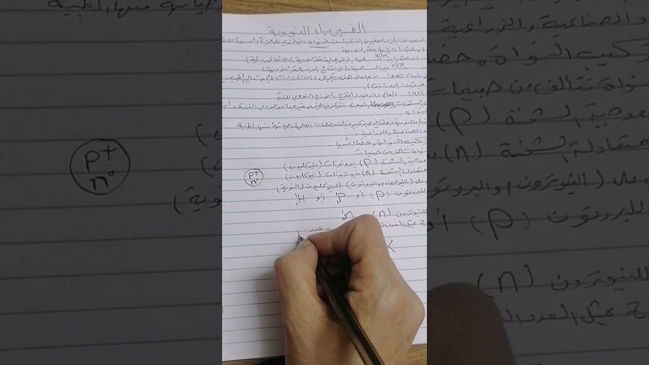 الفيزياء النووية السادس علمي /الدرس الاول