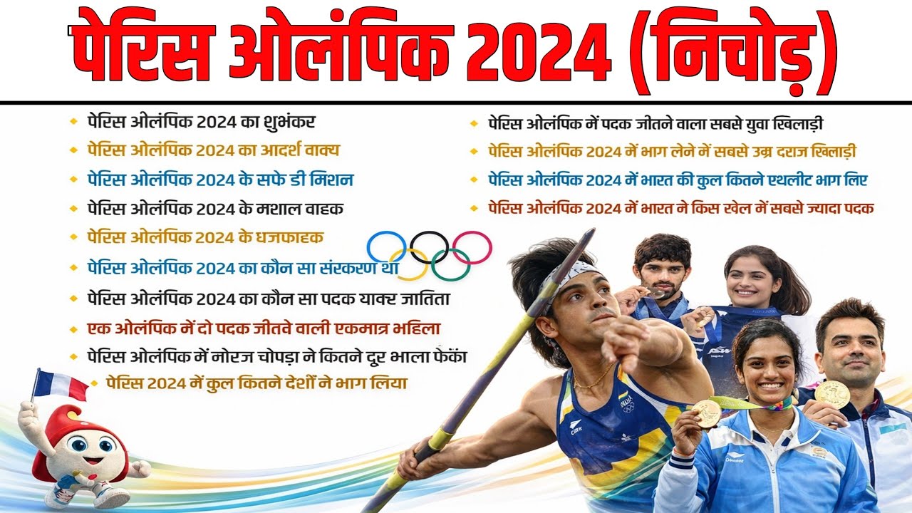 पेरिस ओलंपिक 2024 | paris olympics 2024 current affairs | Peris Olympics | Delhi police exam #exam