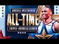 Russell Westbrook’s Career Triple-Double Journey!