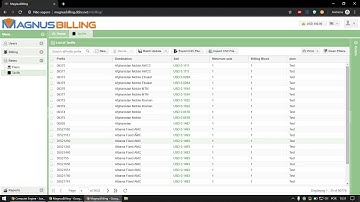 How to create and use an Agent in MagnusBilling