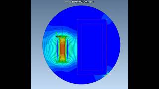 Magnet simulation for EMF shielding