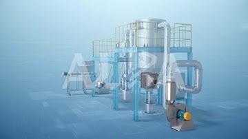ALPA Powder：CSM-V Air Classifying Mill for grinding and classifying ultrafine ternary materials