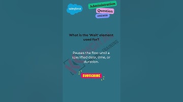 #salesforce  #admin  #certification  in 2024 with this Study Guide  #salesforcetraining