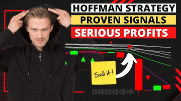 AWARD WINNING Strategy by Rob Hoffman Tested 100 Times + Optimization Tips