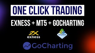 One-Click Trading on Exness CFDs via MetaTrader 5 with GoCharting | Full Integration Guide