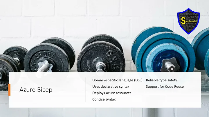 Configure Resources with Azure Resource Manager Templates