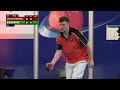 2017 Co-op Funeralcare European Masters: Tour Card 2 - Graeme MacDougall V Perry