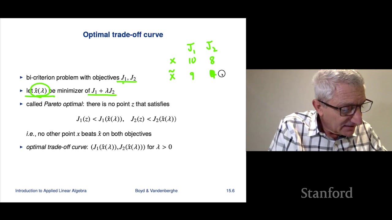 Stanford ENGR108: Introduction to Applied Linear Algebra | 2020 | Lecture 41-VMLS multi objective LS