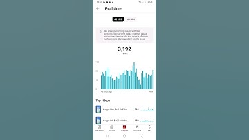 we are experiencing issues with the systems for realtime data yt studio | real time data problem