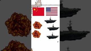 The FUTURE Borders Of The WORLD