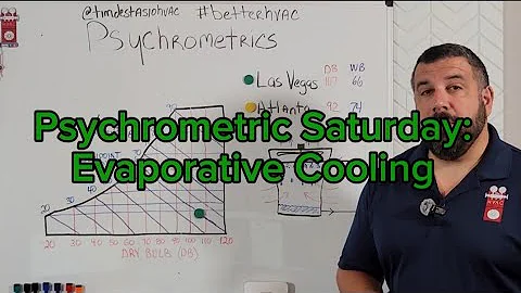 Psychrometric Saturday: Evaporative Cooling