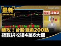 台股市場波動