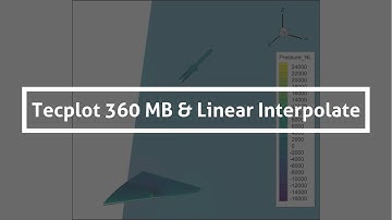 How Tecplot 360 MB Improves the Linear Interpolate Dialog and Workflows