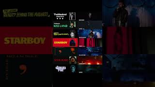 Evolution of @TheWeeknd Which is your fav era? Profile
