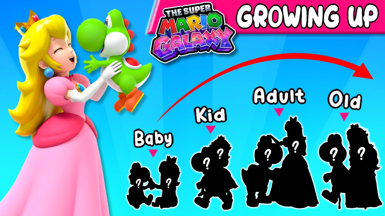 🍄🍑 Викторина по фильму «Супер Марио Галактика» ~ Взросление принцессы Пич и Йоши