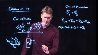 Momentum   Collisions in 2D