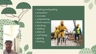 CONSTRUCTION MANAGEMENT INDIVIDUAL ASSIGNMENT 1