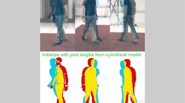 Detailed human shape and pose from images, CVPR