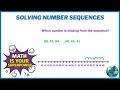 Solving Number Sequences