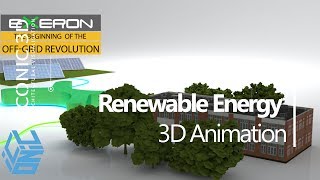 Renewable Energy Power Storage 3D Animation