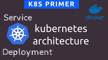 Kubernetes Architecture | Service and Deployment | K8s Primer | Tech Primers