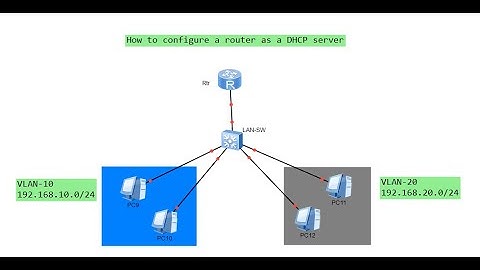 How to configure DHCP server on Huawei router | DHCP Server configuration | eNSP | DHCP server HCIA