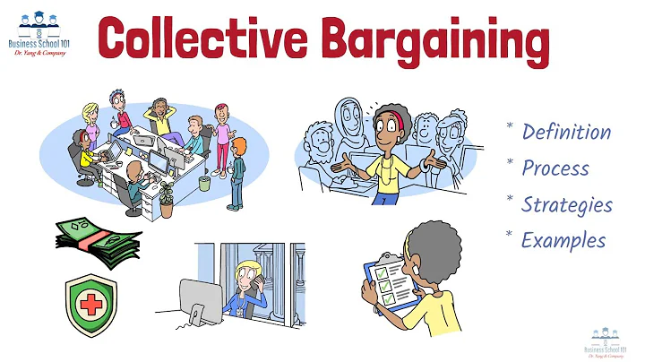 What is Collective Bargaining? | HRM | From A Business Professor