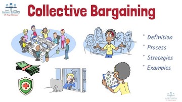 What is Collective Bargaining? | HRM | From A Business Professor