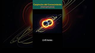 Relatividad General: El Remolino Cósmico de Einstein