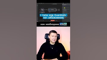 2 способа защиты вашего AI агента через ноды Guardrails в n8n