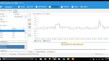 VMAX Performance Troubleshooting with Unisphere - Run a real time trace at the system level