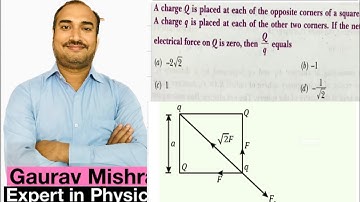 A charge Q is placed at each of opposite corners of a square.A charge q is placed at each of other