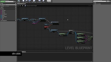 UE4 - Reading MySql database data